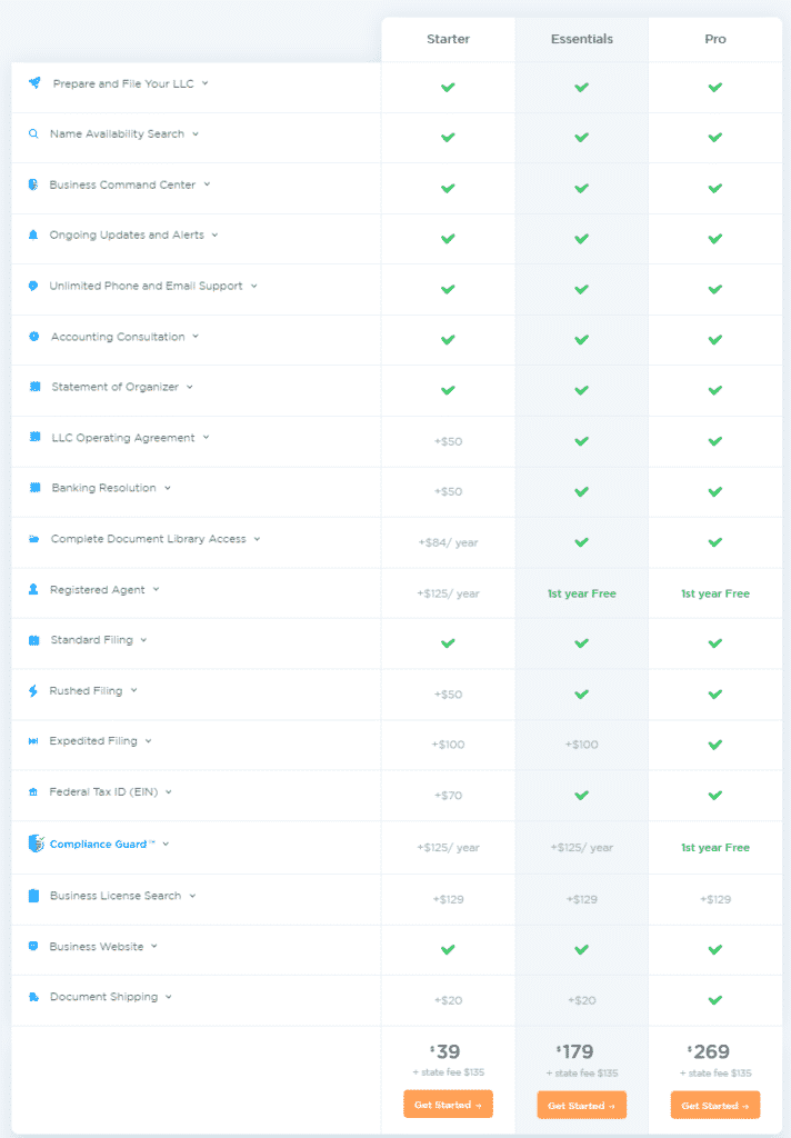 LegalNature Plans & Pricing