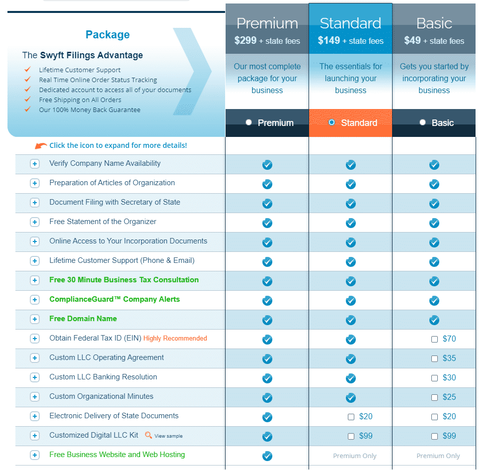 Swyft Filings Pricing & Packages